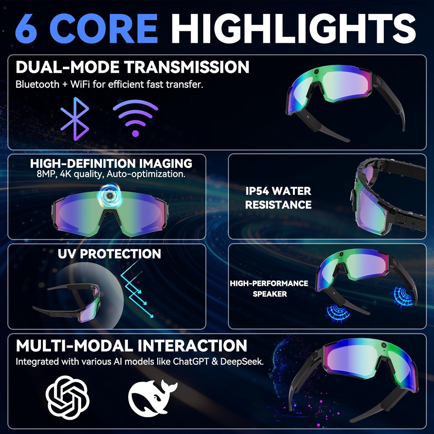 New AI smart shooting&recordin - Smart Glasses Lens 评论和价格