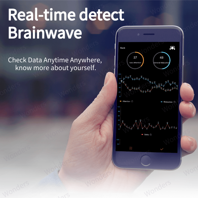Brainlink Lite Remote Control  - Meditation Headband Eeg 评论和价格