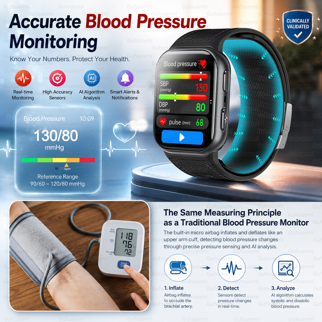 Air Pump Smartwatch Accurate B - Fall Detection Watch 评论和价格